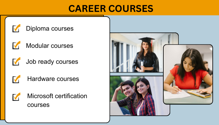 CAT India Courses